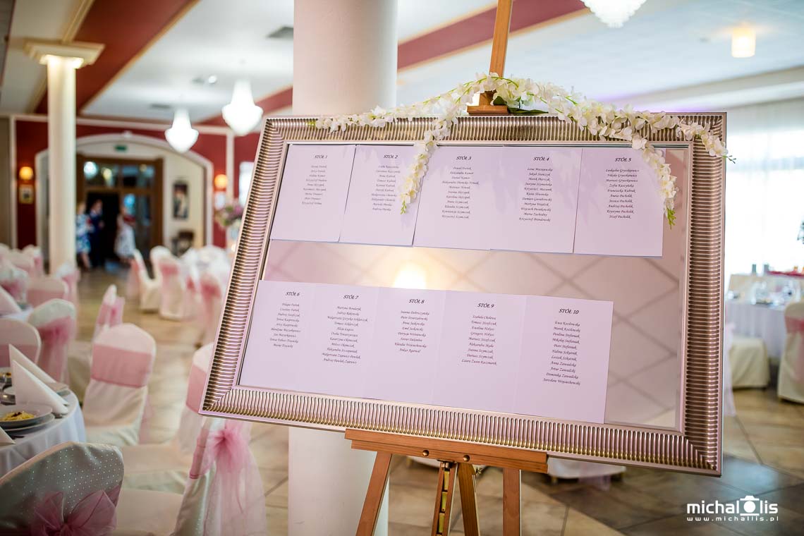 wesele w Starej Garbarni - dekoracje na ślub - tablica spis gości
