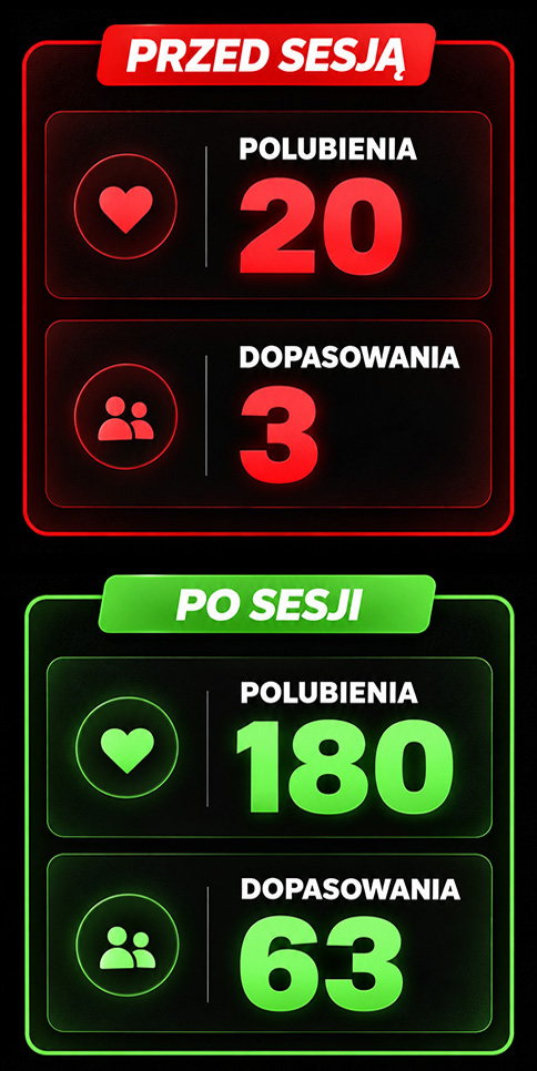 zdjęcia na tindera,sesja na portal randkowy,sesja zdjęciowa na tindera,sesja Tinder,profesjonalne zdjęcia na tindera,profesjonalne zdjęcie na portal randkowy,zdjęcia na portal randkowy,sesja na tindera,fotografia randkowa,fotograf na tindera,dobre zdjęcia na tindera,tinder poradnik,zdjęcia na badoo,jak zrobić dobre zdjęcia na tindera,jakie zdjęcia na tindera dla faceta,sesja na tindera Wrocław,fotograf tinder,fotograf tinder wrocław,jakie zdjęcia dodać na tindera,selfi na tindera,sesja randkowa dla mężczyzn,jakie zdjęcia wrzucić na tindera Zdjęcia na Tindera Wrocław ✅ nie musisz umieć pozować Porównanie statystyk profilu na Tinder przed i po sesji zdjęciowej