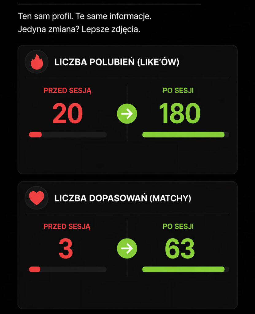 zdjęcia na tindera zdjęcia na tindera,sesja na portal randkowy,sesja zdjęciowa na tindera,sesje wizerunkowe wrocław,sesja Tinder,profesjonalne zdjęcia na tindera,profesjonalne zdjęcie na portal randkowy,zdjęcia na portal randkowy,sesja na tindera,fotografia randkowa,fotograf na tindera,dobre zdjęcia na tindera,tinder poradnik,zdjęcia na badoo,jak zrobić dobre zdjęcia na tindera,jakie zdjęcia na tindera dla faceta,sesja na tindera Wrocław,fotograf tinder,fotograf tinder wrocław,jakie zdjęcia dodać na tindera,selfi na tindera,sesja randkowa dla mężczyzn,jakie zdjęcia wrzucić na tindera